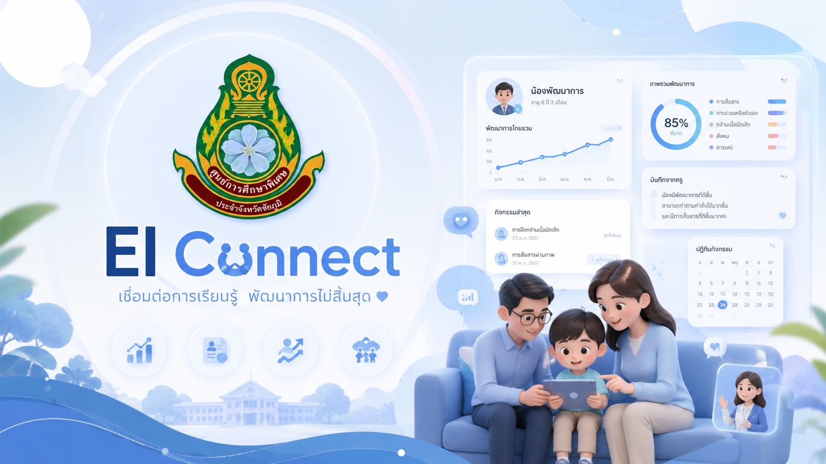 ภาพบรรยากาศการดูแลนักเรียน